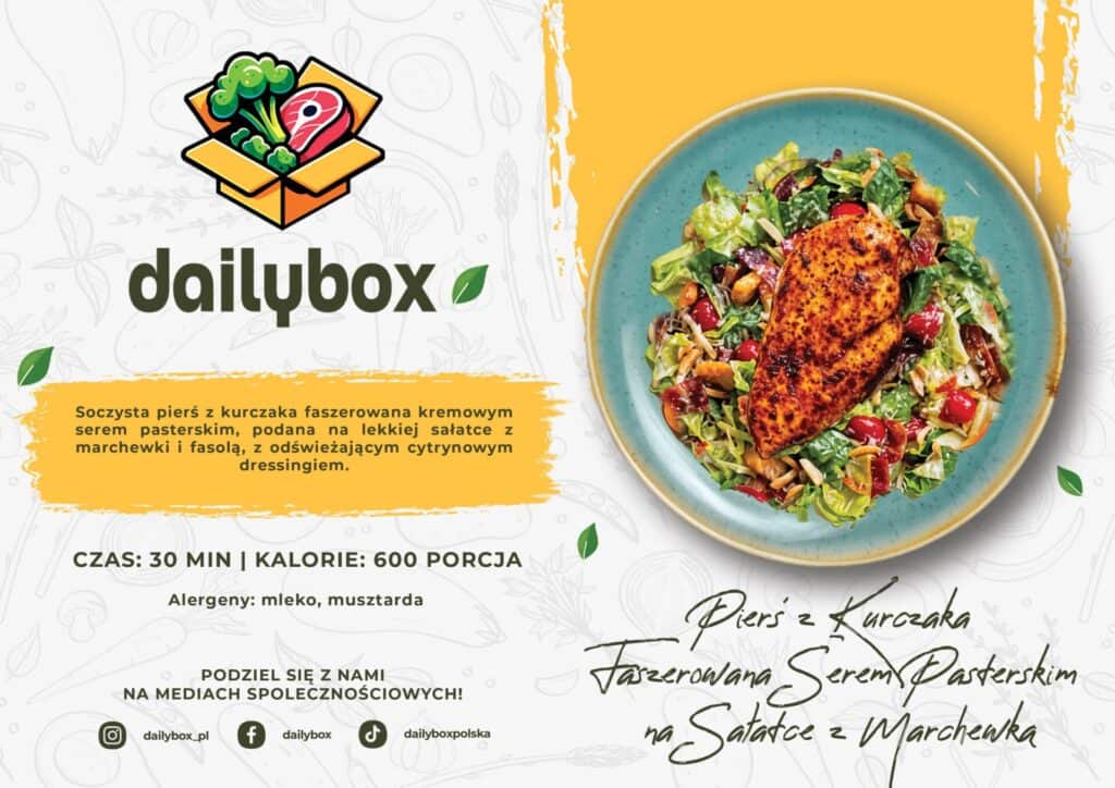 Pierś z kurczaka faszerowana serem